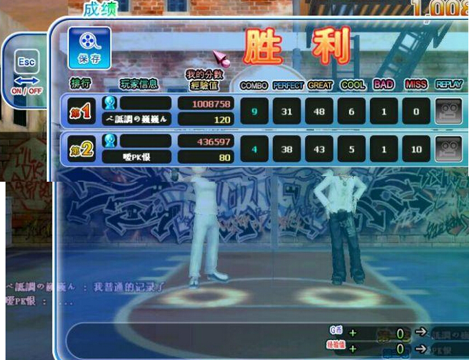 勁舞團等級的高低對我們的影響并不大 勁舞團等級的高低對我們的影響并不大