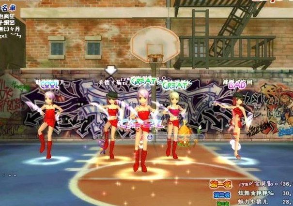 如何玩轉勁舞團 如何玩轉勁舞團