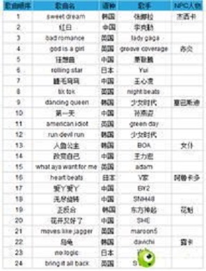 私服勁舞團 私服勁舞團