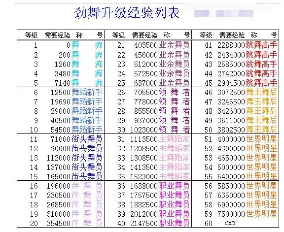勁舞團私服 勁舞團私服
