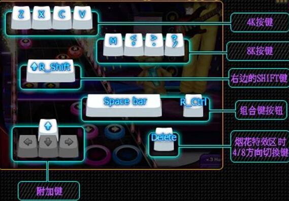 ����F�I�P�^�gָʾ