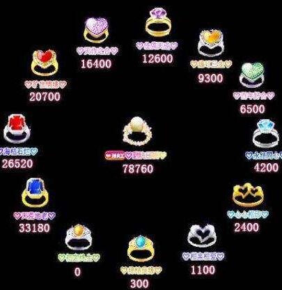 ����F(tu��n)����(j��)��ָ