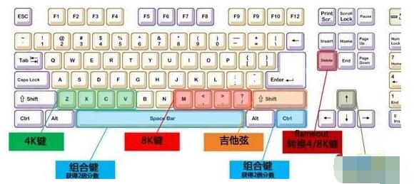 �õ��Ą���F����I����Щ