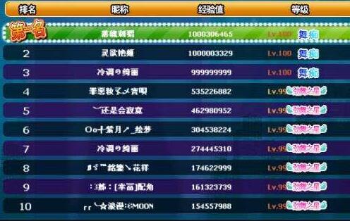 勁舞團刷級 勁舞團刷級