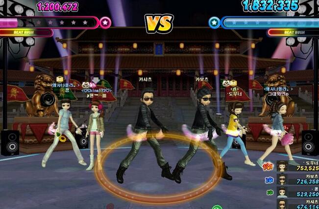 勁舞團大帝國舞曲舞步 勁舞團大帝國舞曲舞步