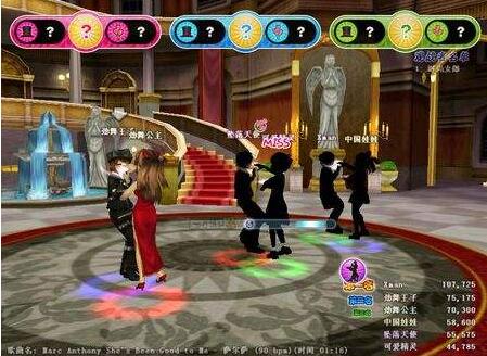 勁舞團恰恰舞步 勁舞團恰恰舞步