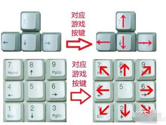 淘寶勁舞團(tuán)商城有哪些商品 淘寶勁舞團(tuán)商城有哪些商品