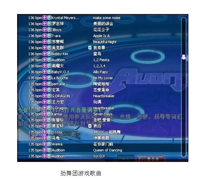 玩家的心情,勁舞團(tuán)表情一鍵傳遞 玩家的心情,勁舞團(tuán)表情一鍵傳遞